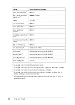 Preview for 86 page of Epson C11C605001 - DFX 9000 B/W Dot-matrix Printer Reference Manual