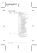 Preview for 102 page of Epson C11C638001 - LQ 300+II B/W Dot-matrix Printer User Manual