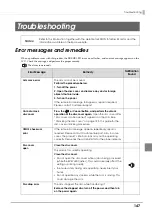 Preview for 147 page of Epson C11CA31101 User Manual