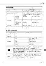 Preview for 165 page of Epson C11CA31101 User Manual