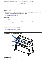 Preview for 9 page of Epson C11CF85403 User Manual