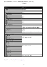 Preview for 117 page of Epson C11CF85403 User Manual