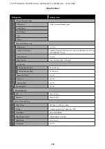 Preview for 120 page of Epson C11CF85403 User Manual