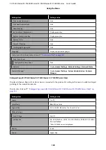 Preview for 125 page of Epson C11CF85403 User Manual