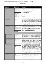 Preview for 138 page of Epson C11CF85403 User Manual