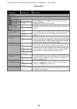 Preview for 156 page of Epson C11CF85403 User Manual