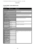 Preview for 161 page of Epson C11CF85403 User Manual