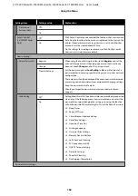 Preview for 162 page of Epson C11CF85403 User Manual