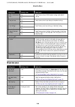 Preview for 163 page of Epson C11CF85403 User Manual