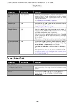 Preview for 164 page of Epson C11CF85403 User Manual