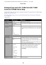 Preview for 165 page of Epson C11CF85403 User Manual