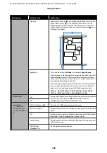 Preview for 168 page of Epson C11CF85403 User Manual