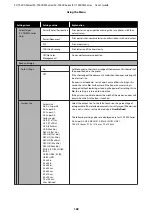 Preview for 169 page of Epson C11CF85403 User Manual