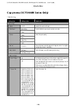 Preview for 170 page of Epson C11CF85403 User Manual