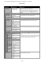 Preview for 175 page of Epson C11CF85403 User Manual