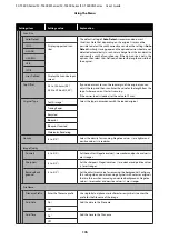 Preview for 176 page of Epson C11CF85403 User Manual