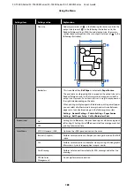 Preview for 183 page of Epson C11CF85403 User Manual