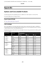 Preview for 218 page of Epson C11CF85403 User Manual