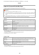 Preview for 224 page of Epson C11CF85403 User Manual