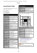 Preview for 235 page of Epson C11CF85403 User Manual