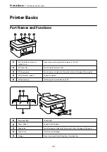 Preview for 13 page of Epson C11CG31403 User Manual