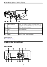 Preview for 15 page of Epson C11CG31403 User Manual