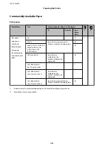 Preview for 28 page of Epson C11CG69401 User Manual