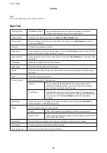 Preview for 75 page of Epson C11CG69401 User Manual