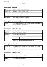 Preview for 83 page of Epson C11CG69401 User Manual