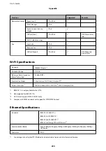 Preview for 230 page of Epson C11CG69401 User Manual