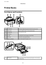 Preview for 11 page of Epson C11CG94402BY User Manual