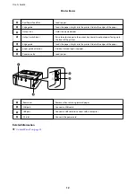 Preview for 12 page of Epson C11CG94402BY User Manual