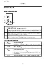 Preview for 13 page of Epson C11CG94402BY User Manual