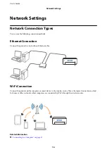 Preview for 16 page of Epson C11CG94402BY User Manual