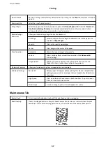 Preview for 57 page of Epson C11CG94402BY User Manual