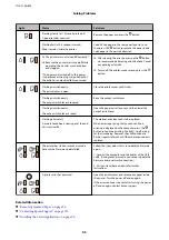 Preview for 95 page of Epson C11CG94402BY User Manual