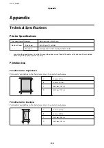 Preview for 118 page of Epson C11CG94402BY User Manual