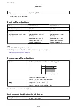 Preview for 121 page of Epson C11CG94402BY User Manual