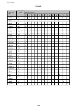 Preview for 126 page of Epson C11CG94402BY User Manual