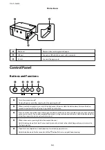 Preview for 12 page of Epson C11CG96402BY User Manual