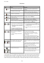 Preview for 14 page of Epson C11CG96402BY User Manual