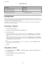 Preview for 37 page of Epson C11CG96402BY User Manual