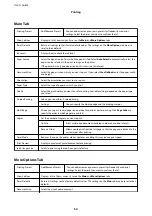 Preview for 54 page of Epson C11CG96402BY User Manual