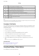 Preview for 63 page of Epson C11CG96402BY User Manual