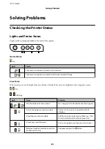 Preview for 89 page of Epson C11CG96402BY User Manual