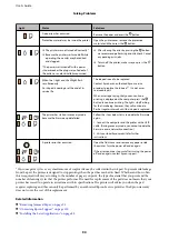 Preview for 90 page of Epson C11CG96402BY User Manual