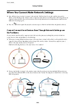 Preview for 100 page of Epson C11CG96402BY User Manual