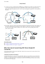 Preview for 101 page of Epson C11CG96402BY User Manual