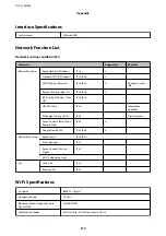 Preview for 112 page of Epson C11CG96402BY User Manual