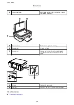 Preview for 15 page of Epson C11CH02402 User Manual